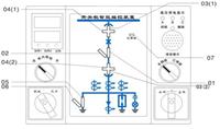 供应OES-2200光纤传输式测温系统