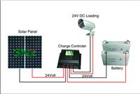 供应监控设备用太阳能供电系统