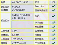 供应华普冠科代理1/3高线图像传感器PC1089替代SONY ICX639 
