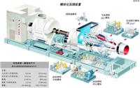供应西门子-燃气气轮机发电机组 SGT100