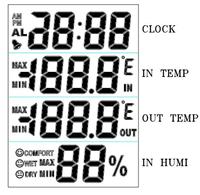 供应时钟双温度湿度同时显示IC 窒内外温湿度计IC