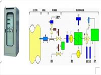 供应电捕焦油器氧含量分析系统