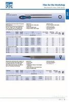 Round file; Germany rasp; Maquan rasp; Germany Maquan rasp; fitter Files