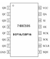 Alimentation 74HC595 usine de Shenzhen micro-LED pilote d'affichage d'une seule couleur