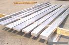 供应供应3003铝合金板，7075铝合金板，2024铝板，1100铝合金板