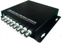 数字视频光端机八路安防监控视频光纤传输器