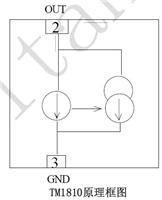 Alimentation de la journée pas cher micro-usine TM1810 éclairage constant le courant IC