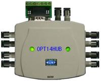 供应OPT14HUB--1扩4路串口光纤集线器