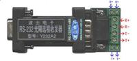 供应Y232A2---冗余型RS-232 光隔远程收发器