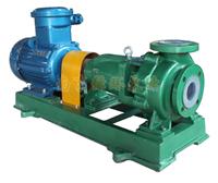 Supply of fluorine plastic corrosion resistant centrifugal pumps