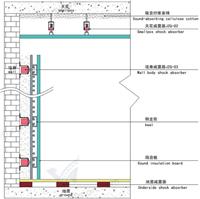 中国较专业体育馆声学设计建筑声学材料运用案例