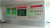 新疆 乌鲁木齐马赛克模拟屏 变电站模拟屏 变电所模拟盘