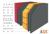 Supply of ultra-thin the Junan red external decorative rock wool insulation board