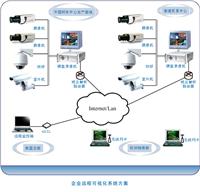 供应虹漕路苍梧路摄像头安装网络维护公司IT外包服务路由器调试