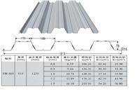 供应承重楼板,YX51-342-1025楼承板,720型钢承板,常用压型钢板