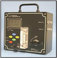 供应 GPR-1200 便携式微量氧分析仪