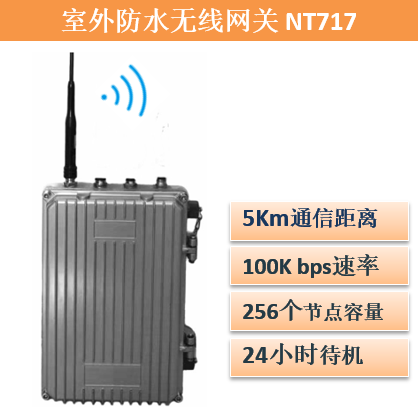 供应433MHz中功率无线数传RF模块-内置无线自组网协议栈