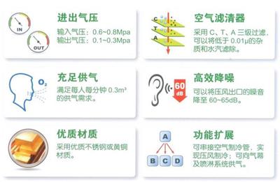 供应KXB127声光报警装置，矿用声光报警器