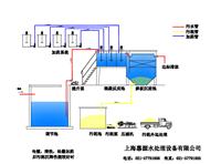 2000L/H上海车用尿素液生产制取**纯水设备