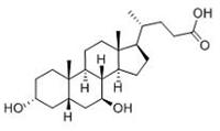 供应熊去氧胆酸