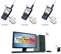 无线操控多台XL2分析仪同步监测记录多处环境噪声