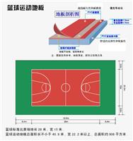 天津篮球场场地地胶铺设工程/篮球场地规划设计及施工