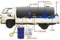 供应液体车载式自动化灌装大桶计量设备