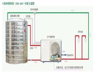 供应别墅式空气能热泵-RB-6KC2P