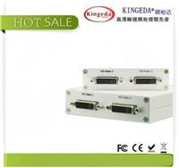 Supply of two 1080P HD capture card