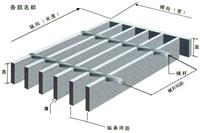密型钢格栅板生产基地-长治龙鑫网业