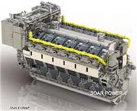 供应曼MAN船用双燃料发动机3,180KW～18,000KW