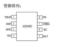 供应多种类型充电管理芯片-AX3082T5