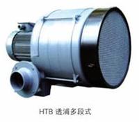Тайвань Все Ветер HTB вентилятор Turbo