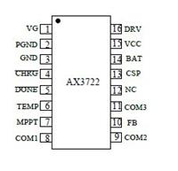 供应单节多节锂电池或磷酸铁锂电池的充电管理芯片-AX3722