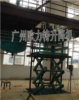 Guangzhou Fixed lifting platform the most affordable price