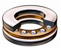 Tapered Roller Bearing Manufacturers - tapered roller bearings