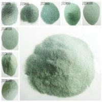 黑碳化硅，绿碳化硅微粉