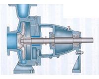 IR型热水泵|南宁热水泵|南宁水泵|广西水泵|广西热水泵