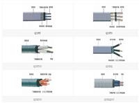 潜油泵电缆QYPN|潜油泵电缆厂家