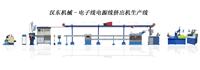 电子线电源线高速挤出机 押出机 拉线机