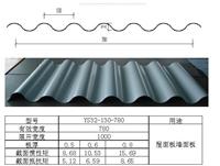 上海波浪瓦生产 988型波浪瓦厂家 850型镀锌波浪瓦