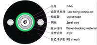上海中心管式光缆现货供应0.55/米 厂家销售