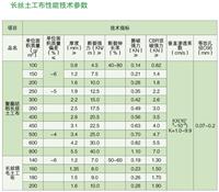 供应排水板排水板价格南京厂家销售优质排水板图片