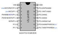 易峰晨科技微波炉IC芯片 SC91F721