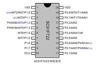 易峰晨科技豆浆机IC芯片 SC91F722