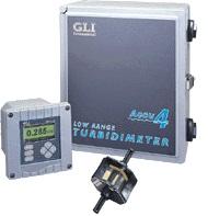 Accu4低浊度分析仪 美国GLI