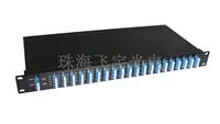 48-CH 100G Thermal AWG