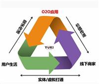 Yuki平衡进口商品市场供求 备受欢迎