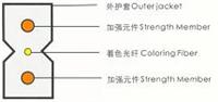 FTTH 光纤到户室内单模光缆2芯