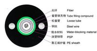 上海GYXTW-4B1光缆C级厂家直销